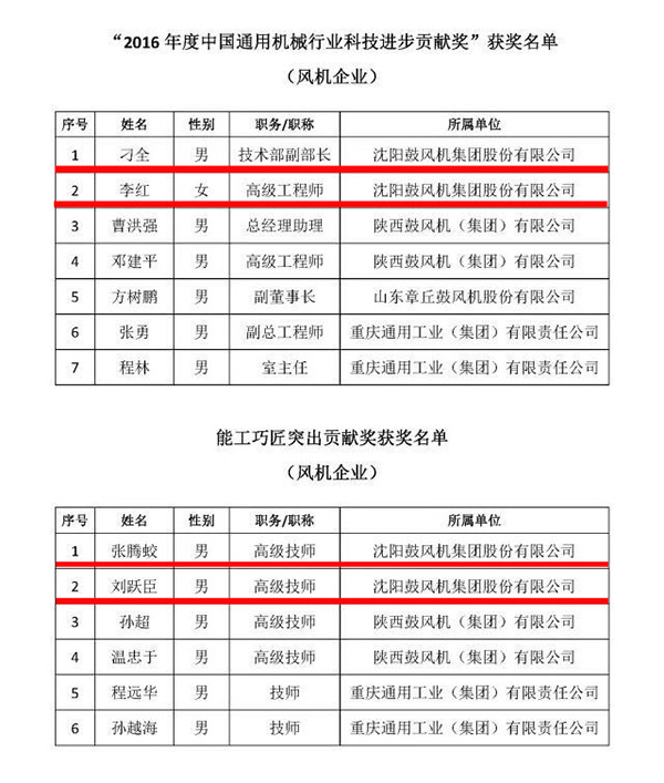 betway·必威西汉姆联(有限公司)官方网站-West Ham United