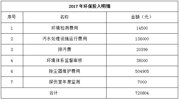 betway·必威西汉姆联(有限公司)官方网站-West Ham United