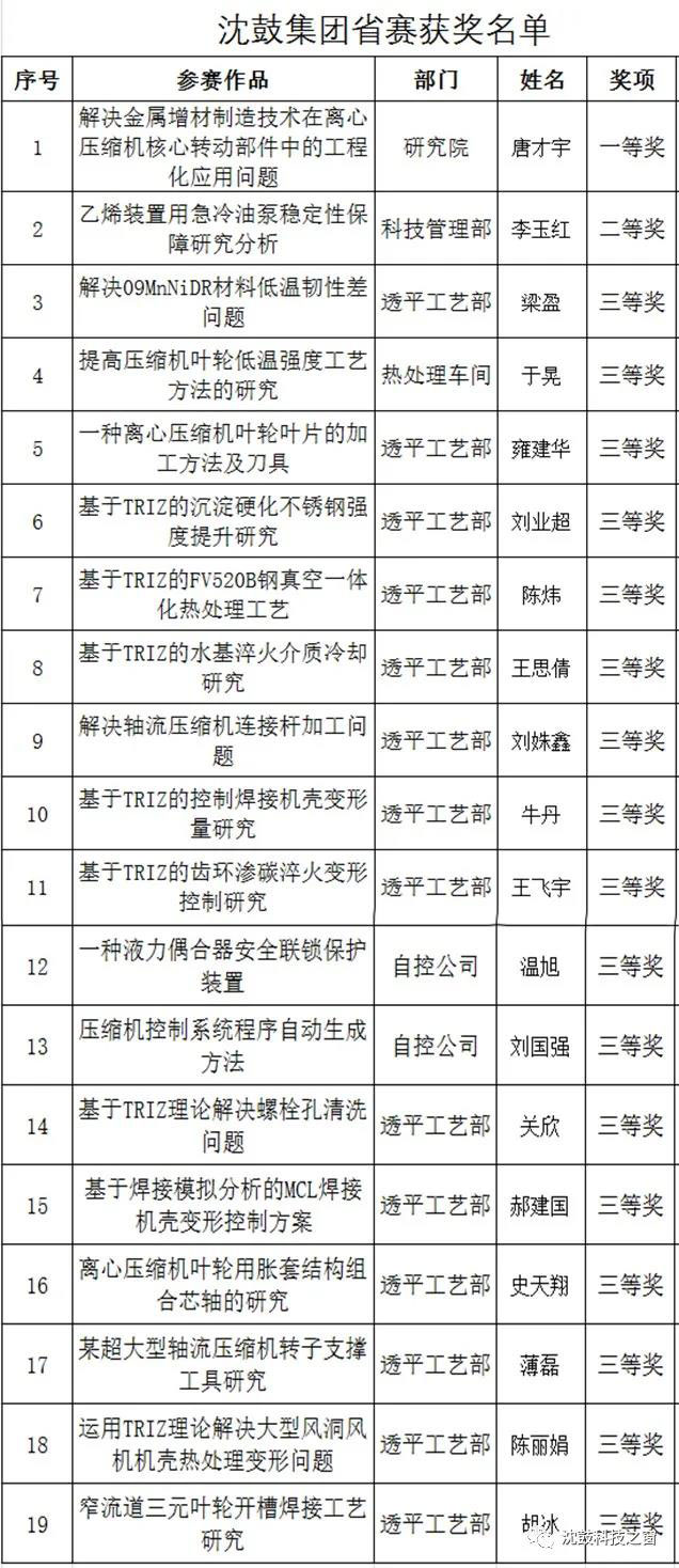 betway·必威西汉姆联(有限公司)官方网站-West Ham United