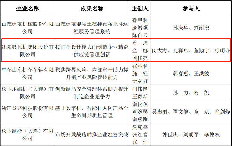 20210430144959_276 betway·必威西汉姆联(有限公司)官方网站-West Ham United