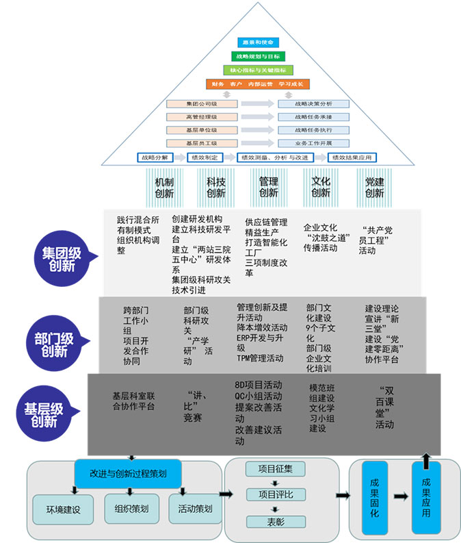 20210809101853_240 betway·必威西汉姆联(有限公司)官方网站-West Ham United