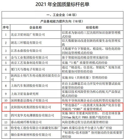 betway·必威西汉姆联(有限公司)官方网站-West Ham United